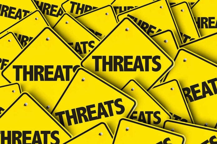 Yellow warning signs with the word THREATS.
