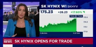 SK Hynix ADR shares open for trade at $170