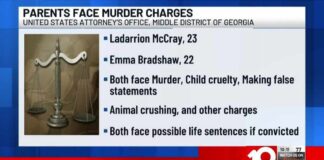 Army Base Horror: Baby, Dogs Waste Away Parents charged with felony murder, child abuse after son ...