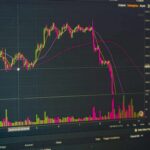 Vance Puts Cheap Gas Before Iran Nuclear Threat trading chart showing sharp price drop