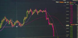 trading chart showing sharp price drop